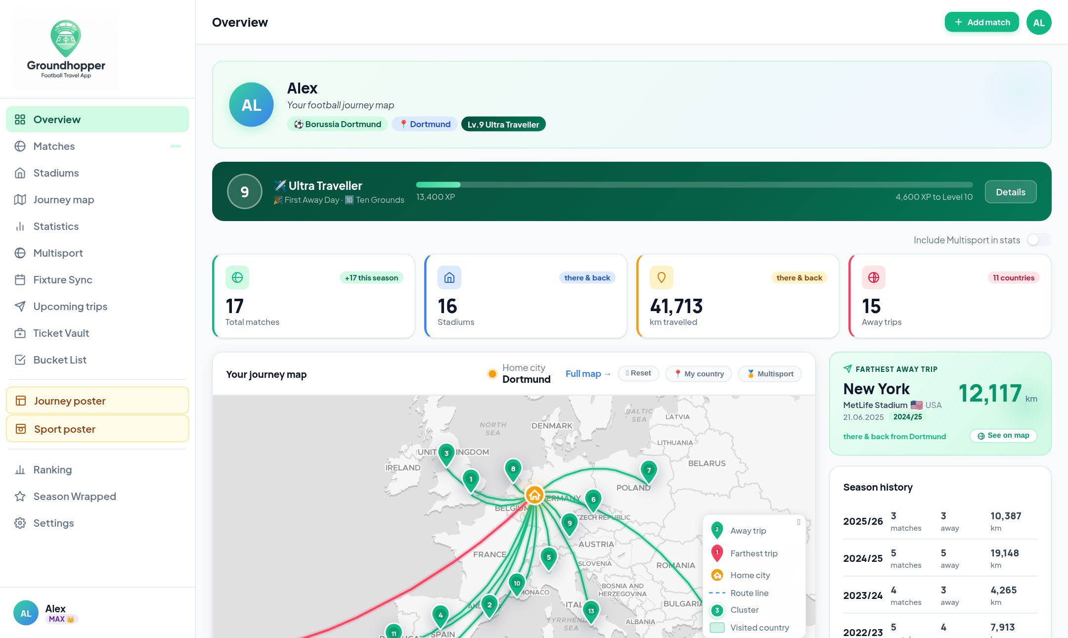 Resumen de Groundhopper — estadísticas, viaje más lejano, historial de temporadas