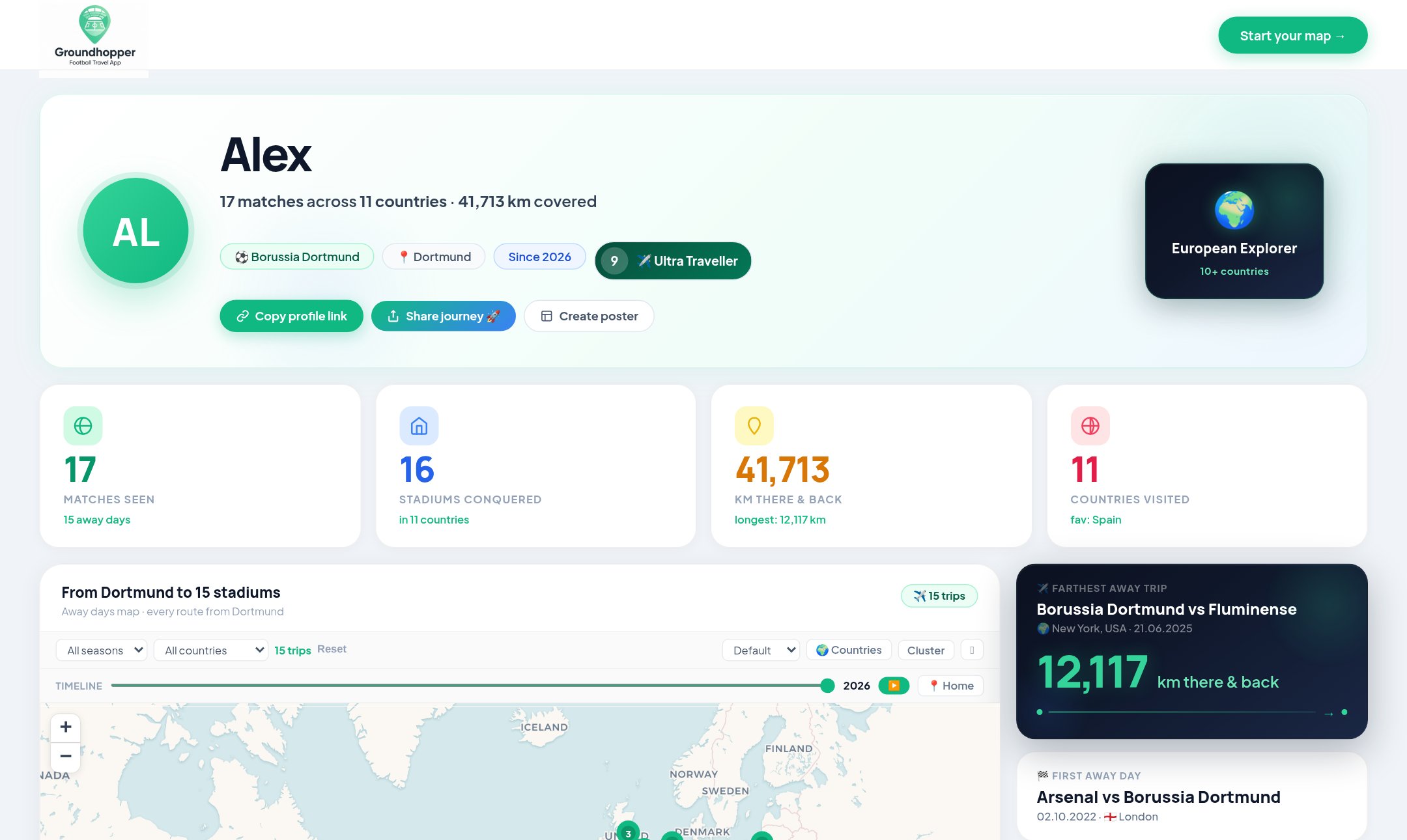 Perfil público — tu recorrido en un enlace